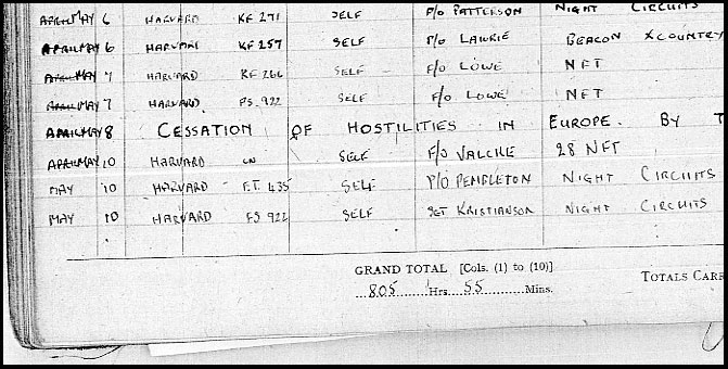 raf flight log